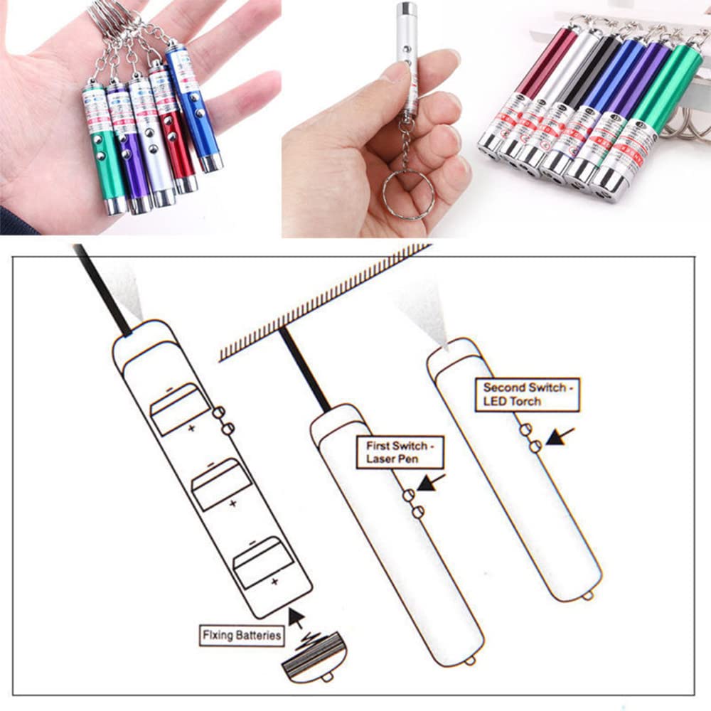 CHUQIANTONG red-laser-pointer offers precise cues for training and play.