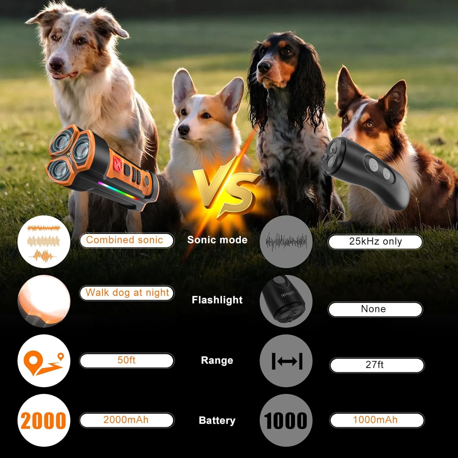 Chwwen dog bark deterrent night use scenario reinforces safety on evening strolls