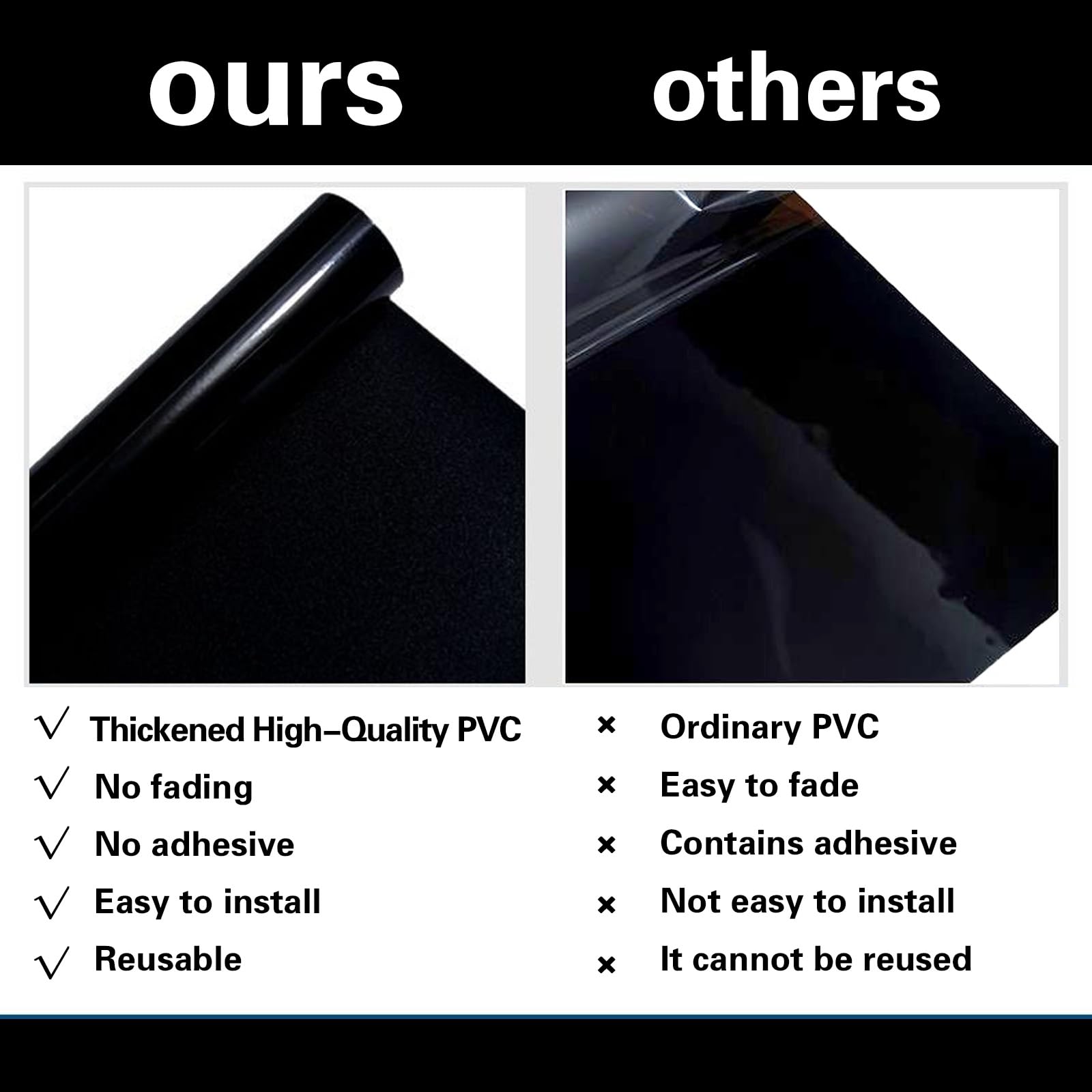 CICK SEED durable 6-layer PVC background withstands cleaning for long-term use.