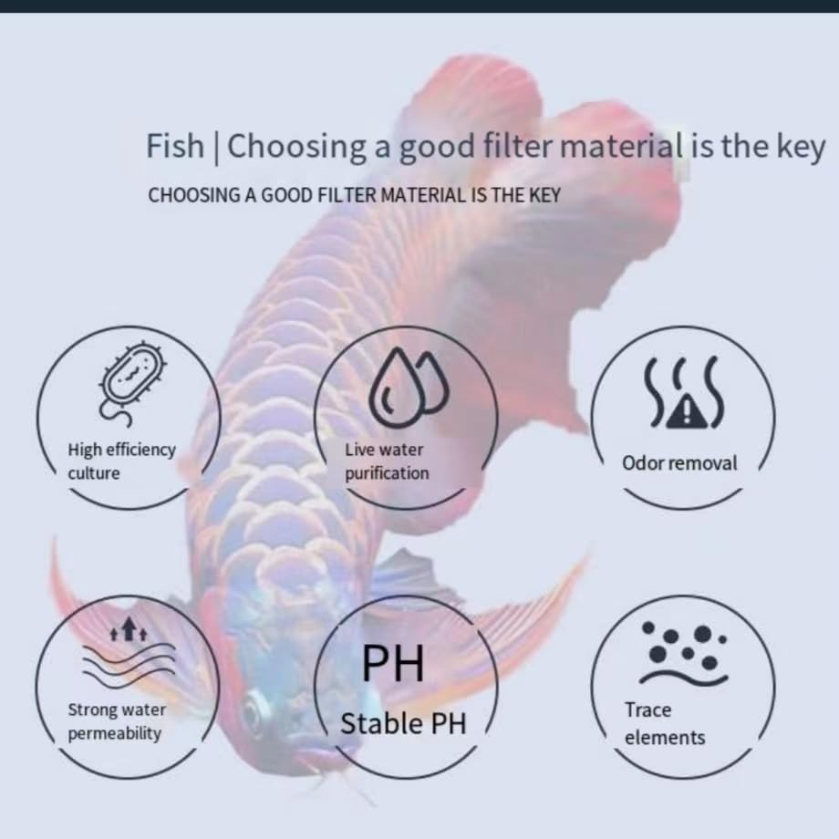 CIELONI aquarium filter assembly image displaying ready-to-use media setup