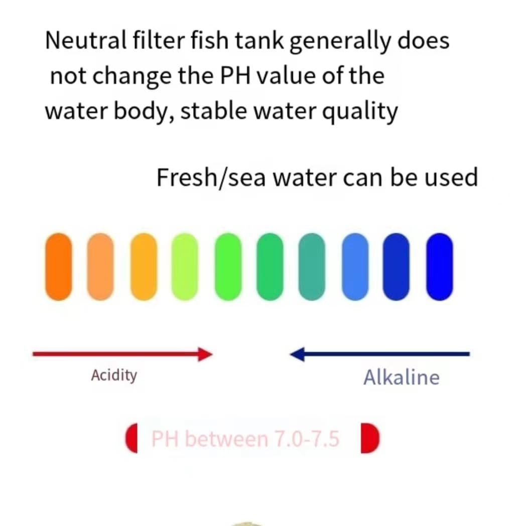 CIELONI ceramic rings boosting water quality in aquariums