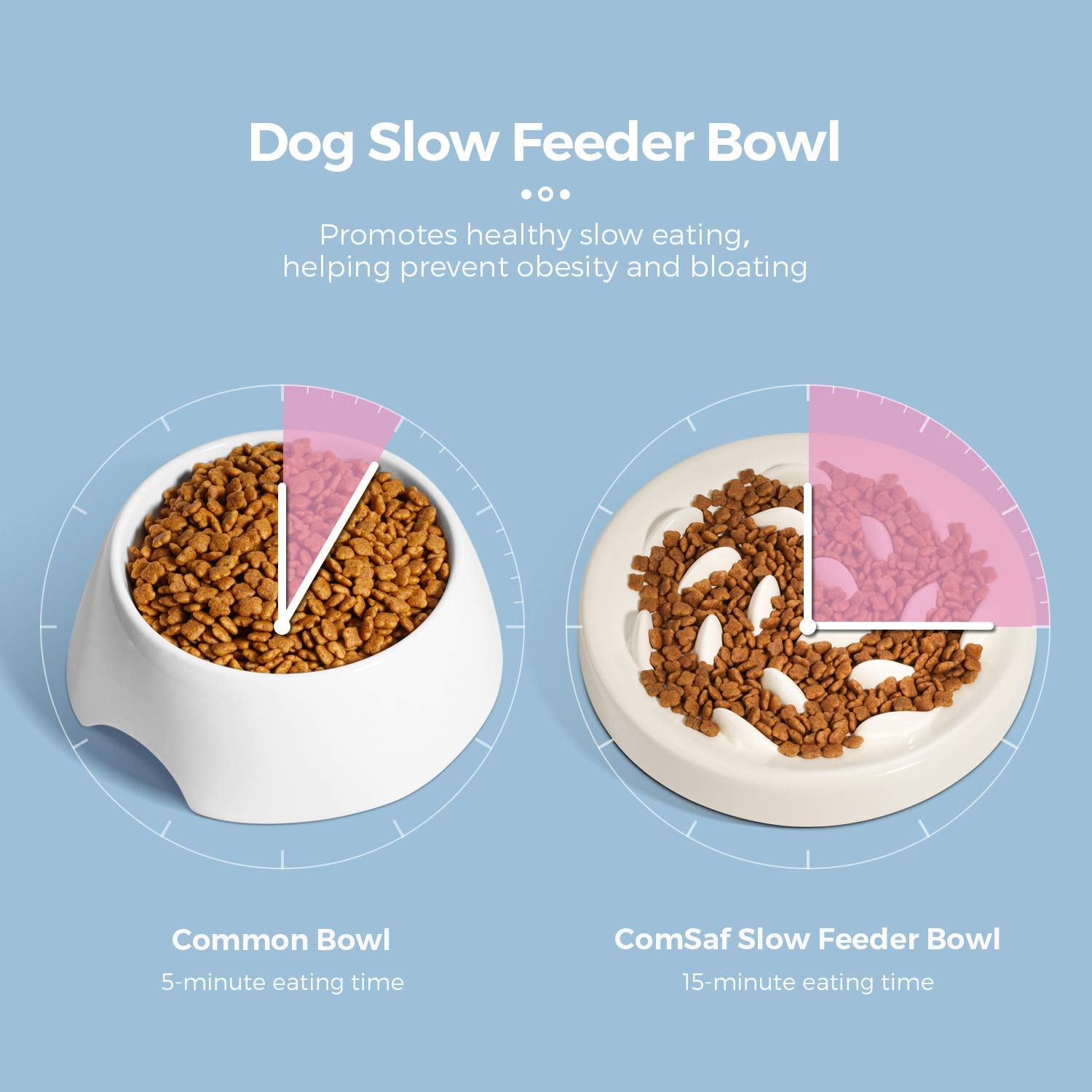 Cilkus dishwasher-safe cleaning makes maintenance quick for busy pet owners.