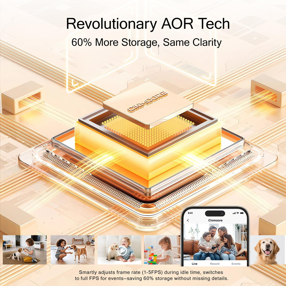 CINMOORE SD card storage expandable up to 512GB for local recording.