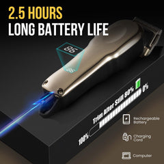 Ciphuoly cordless clipper with 1500mAh battery enables long sessions.
