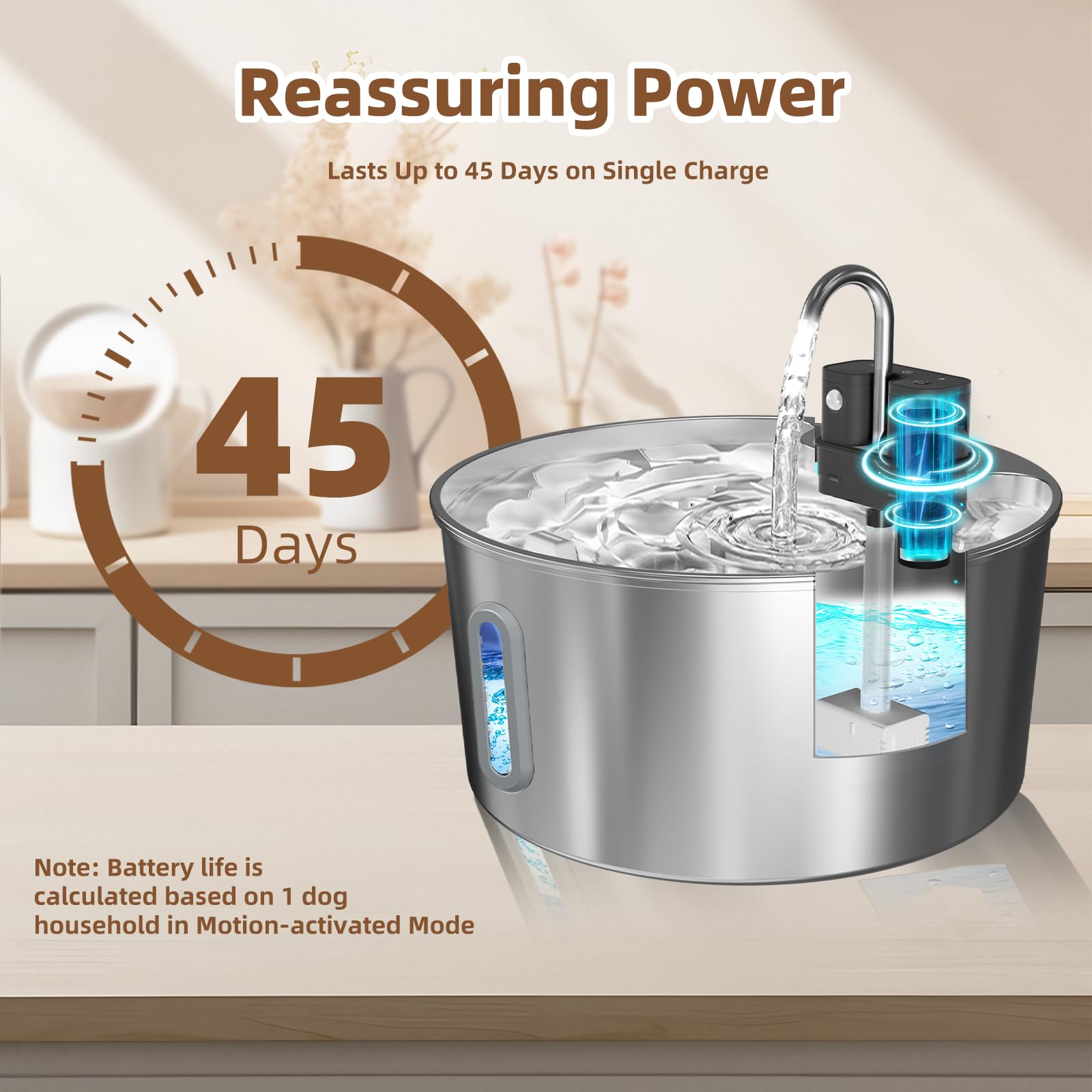 CITIZILI stainless steel 304 bowl is durable and easy to clean.