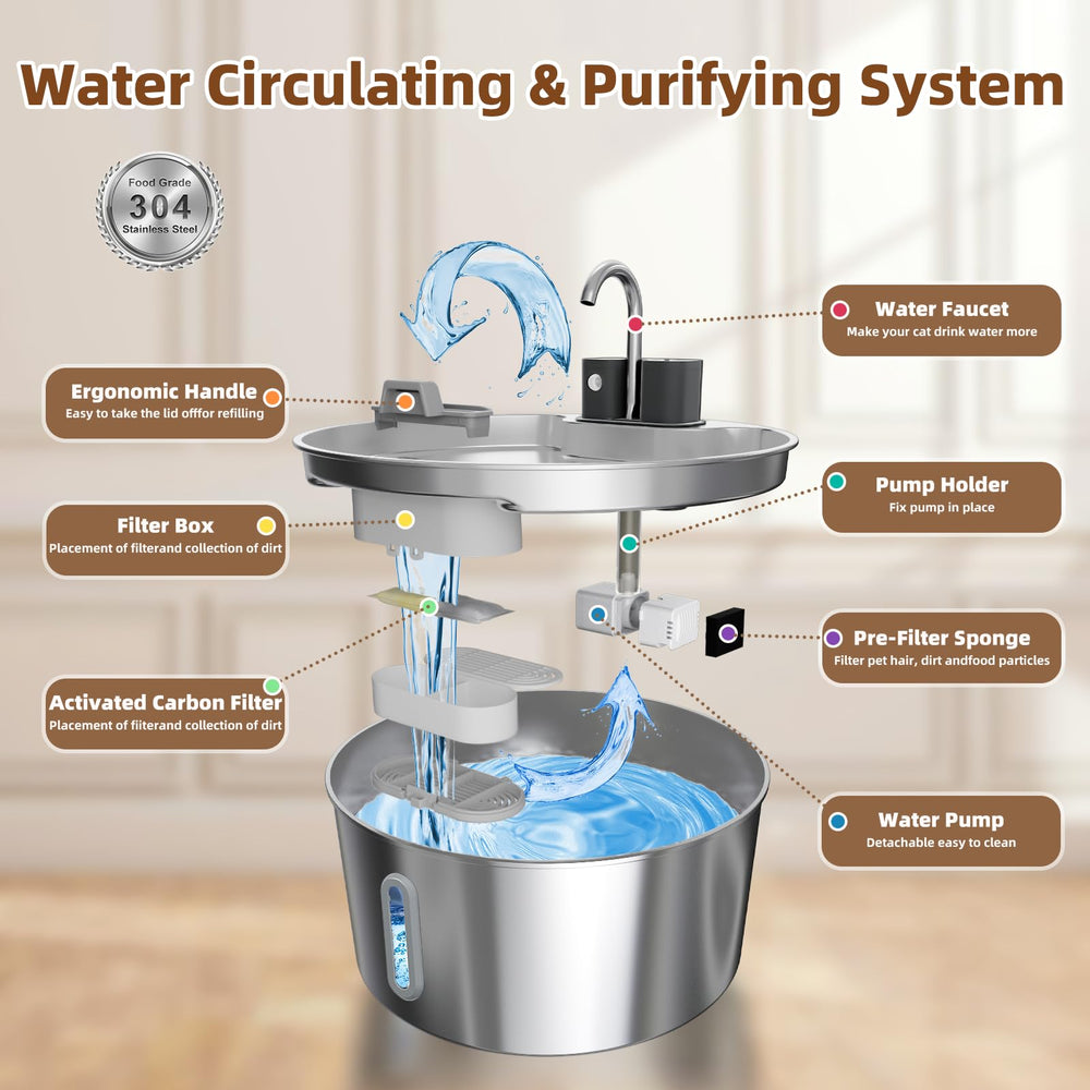 CITIZILI large-capacity fountain suits multi-pet households.