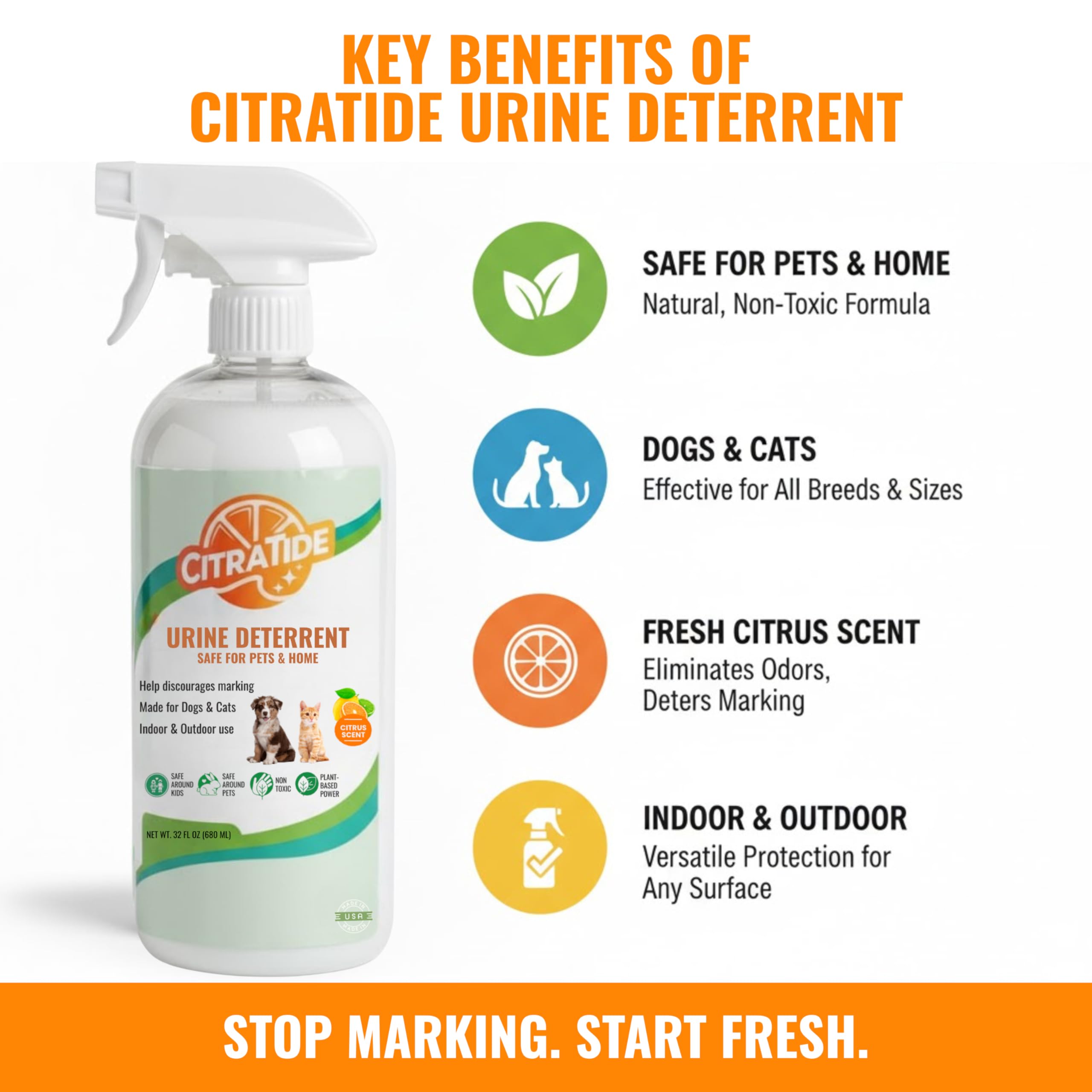 CITRATIDE pet bed and soft fabric protection indicates stain and odor defense.
