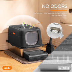 Citylife double-door design litter box simplifies scooping and litter changes.