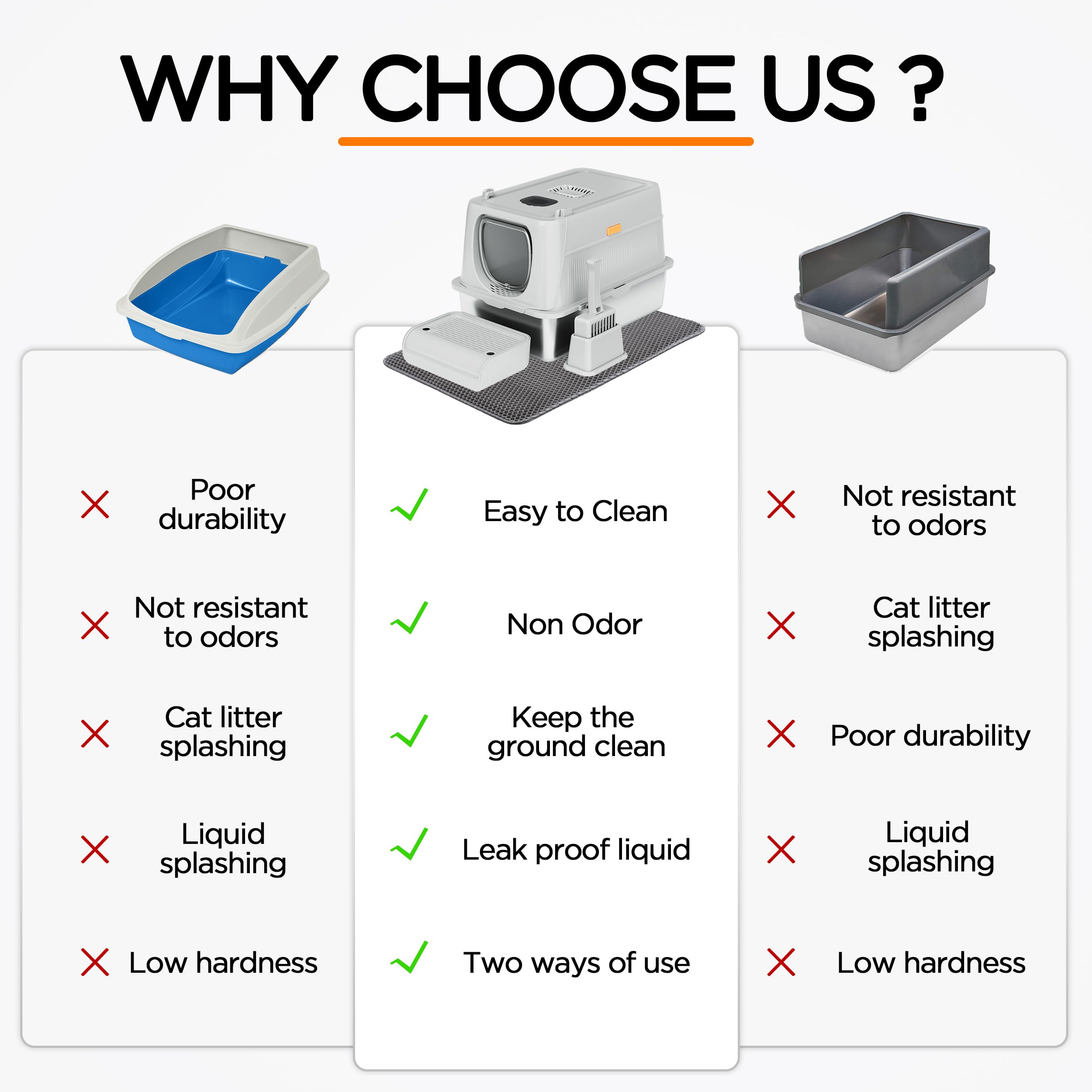 Citylife non-stick bottom simplifies wiping and cleaning after use.