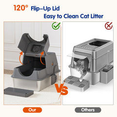 Citylife pedal top-entry design eases access for seniors and short-legged cats