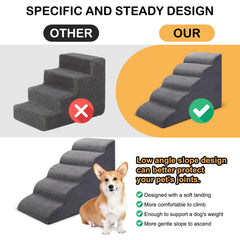 CiWiVOKi dog stairs foam structure shows supportive foam for joints.