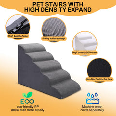 CiWiVOKi dog stairs nonslip surface ensures stable footing on floors.