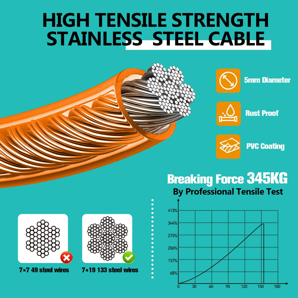 CJYMMFAN 360° swivel locking hook prevents tangling during activity.