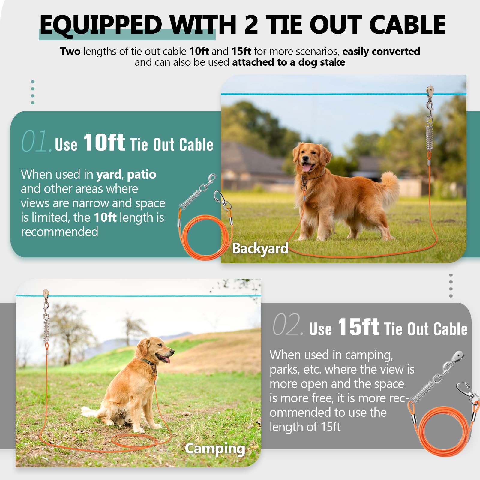 CJYMMFAN Dog Runner Trolley System shows 50ft setup maximizing yard space.