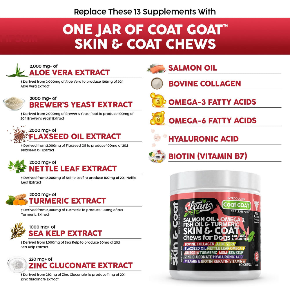 Clean Pets aloe vera dog skin soothing formula close-up.