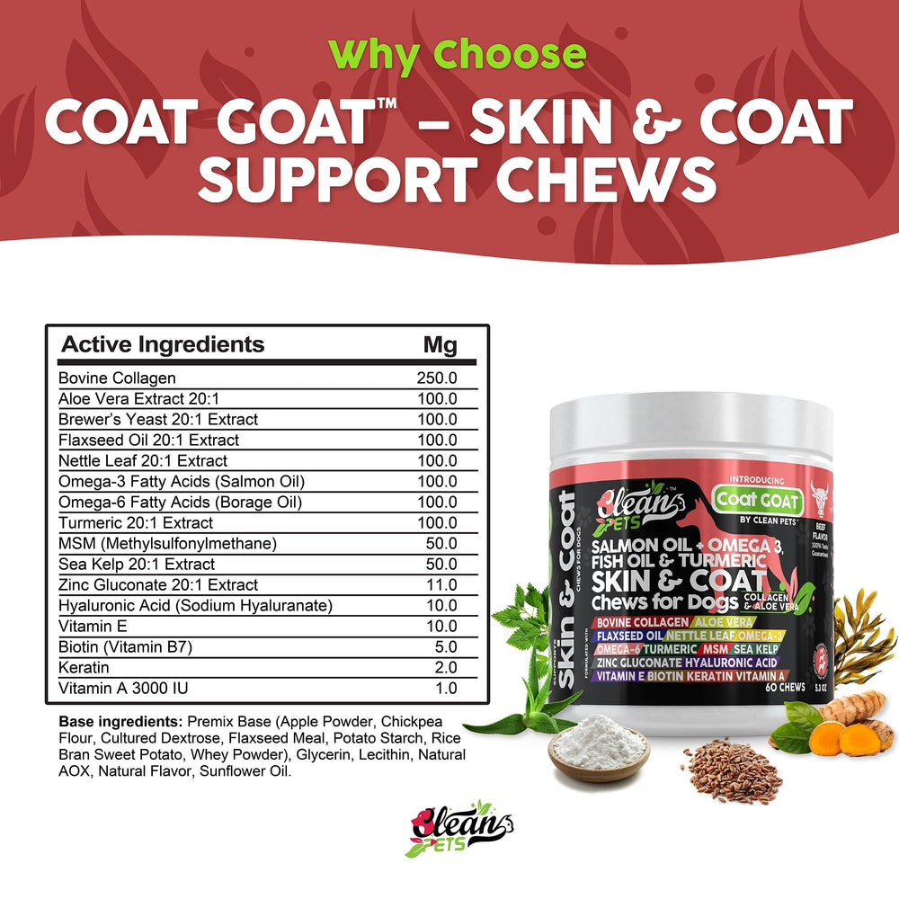 Clean Pets biotin dog coat vitality—support for healthy shine.
