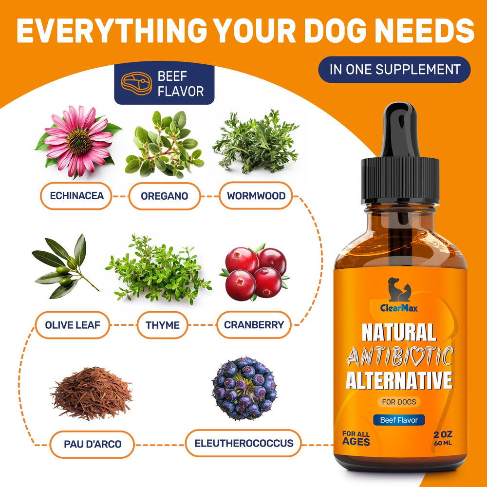 Clear Max antibiotics for dogs liquid dosing ready to mix with meals.