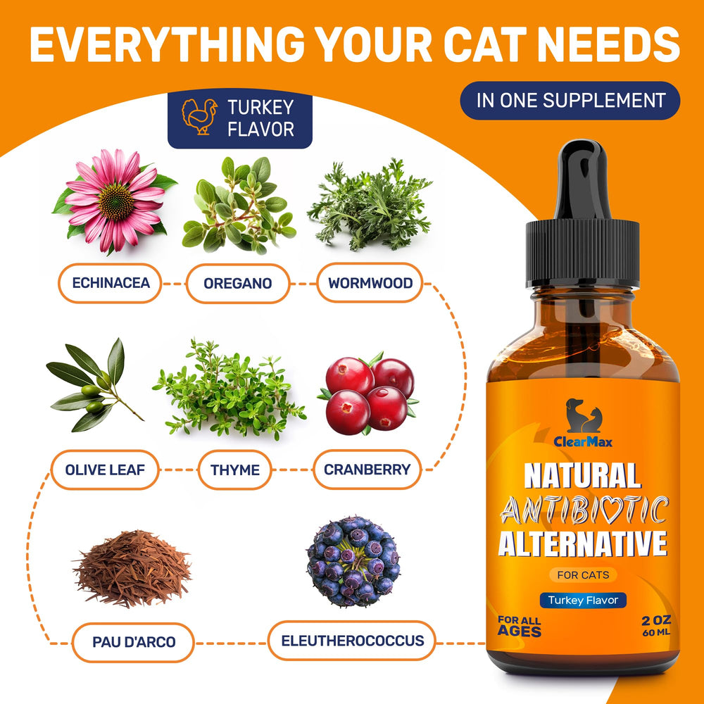 Clear Max cat antibiotics drops pour spout makes direct or mixed dosing easy.
