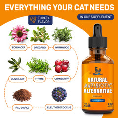 Clear Max cat antibiotics drops pour spout makes direct or mixed dosing easy.
