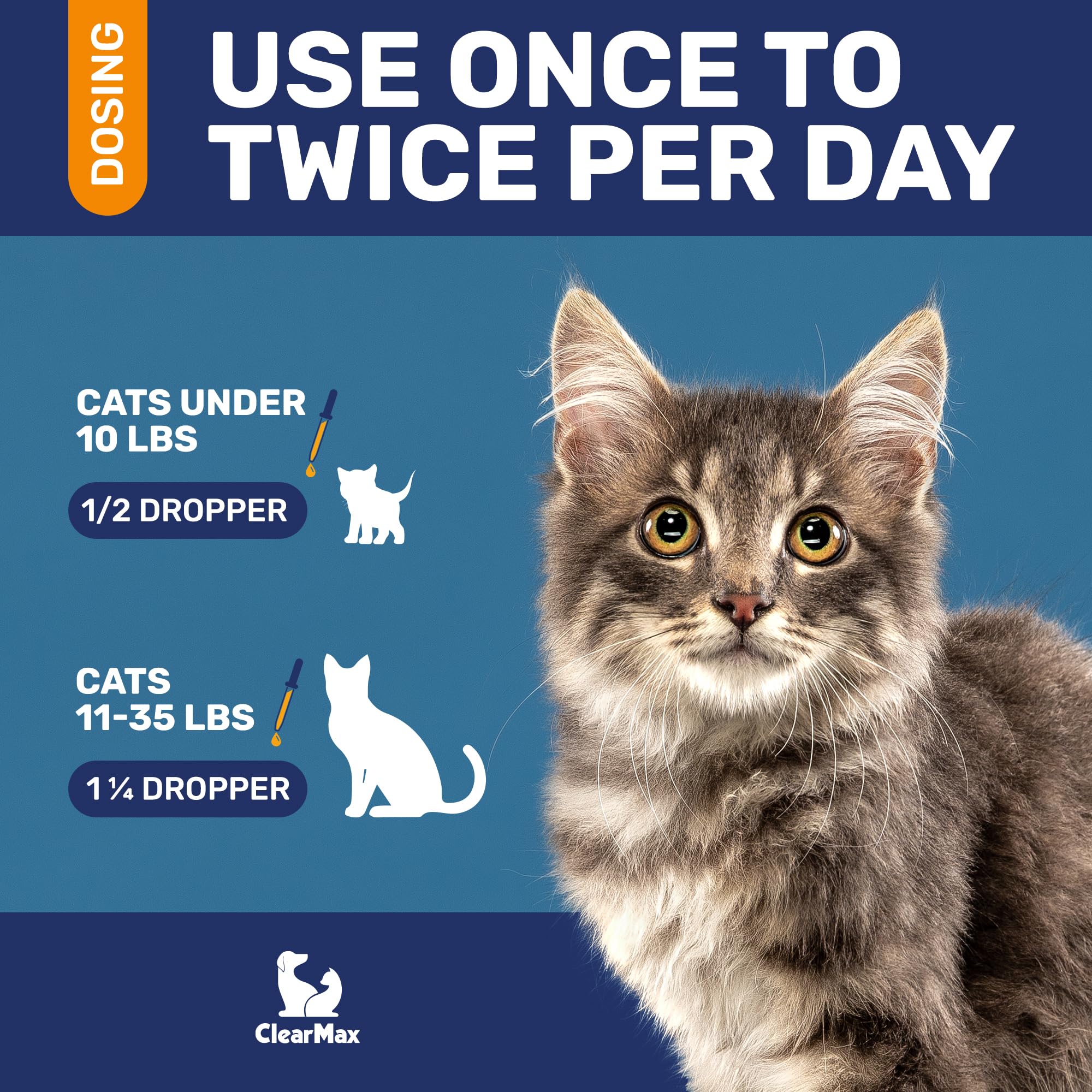 Clear Max Cat chicken-flavor bottle emphasizes palatable taste for cats.