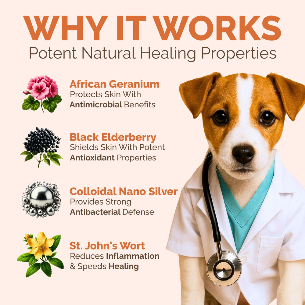 ClearFur vet-tested approval seal on packaging