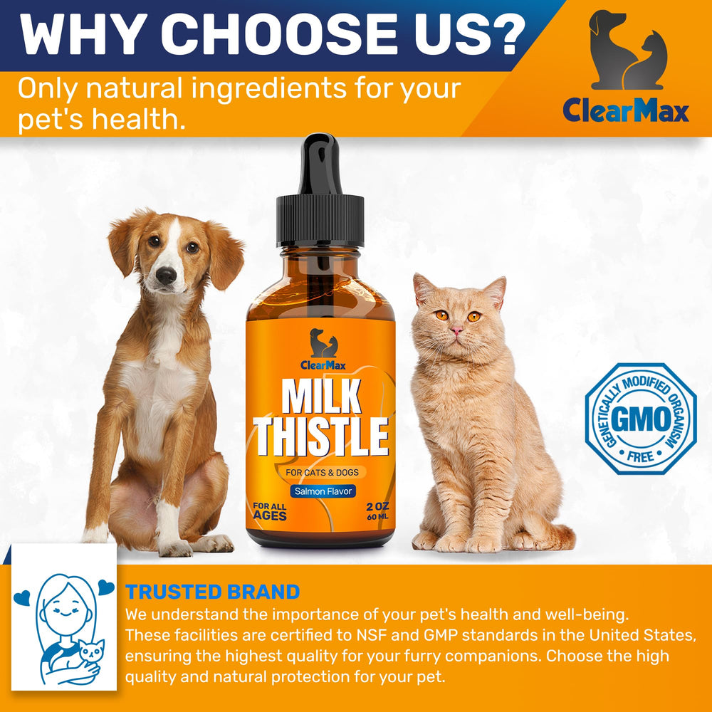 Clear Max Denamarin-inspired liver-support visual for pets