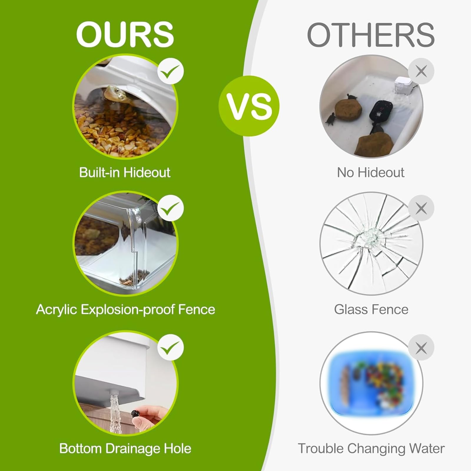 Clioran Turtle Tank 3-Layer Filter demonstrates clear filtration for cleaner water.