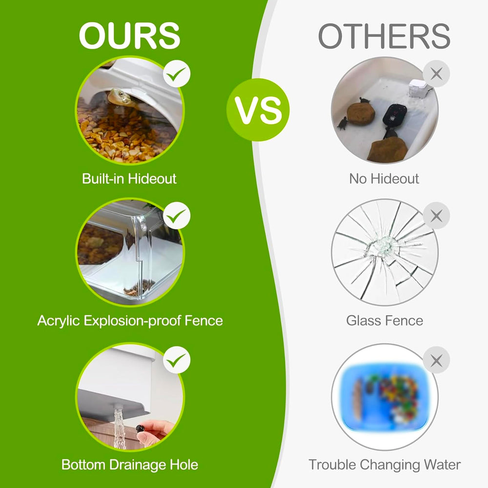 Clioran Turtle Tank 3-Layer Filter demonstrates clear filtration for cleaner water.