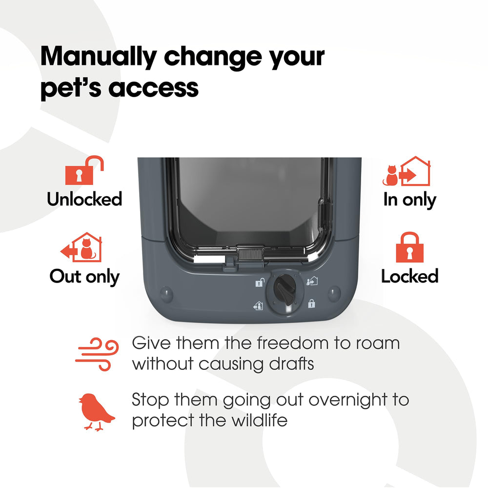 Closer Pets cat flap battery indicator helps schedule maintenance