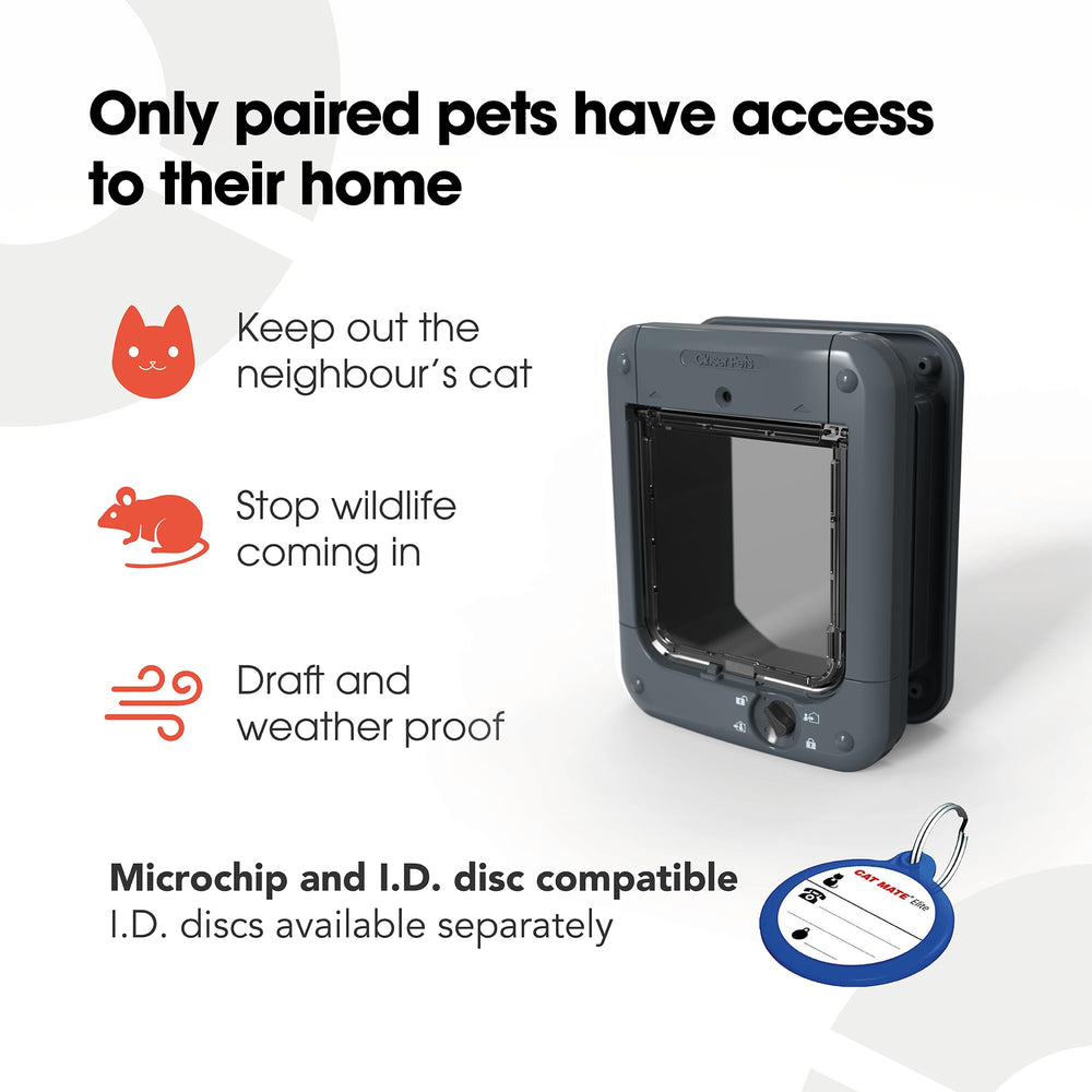 Closer Pets cat flap weather seal provides draught protection during rain
