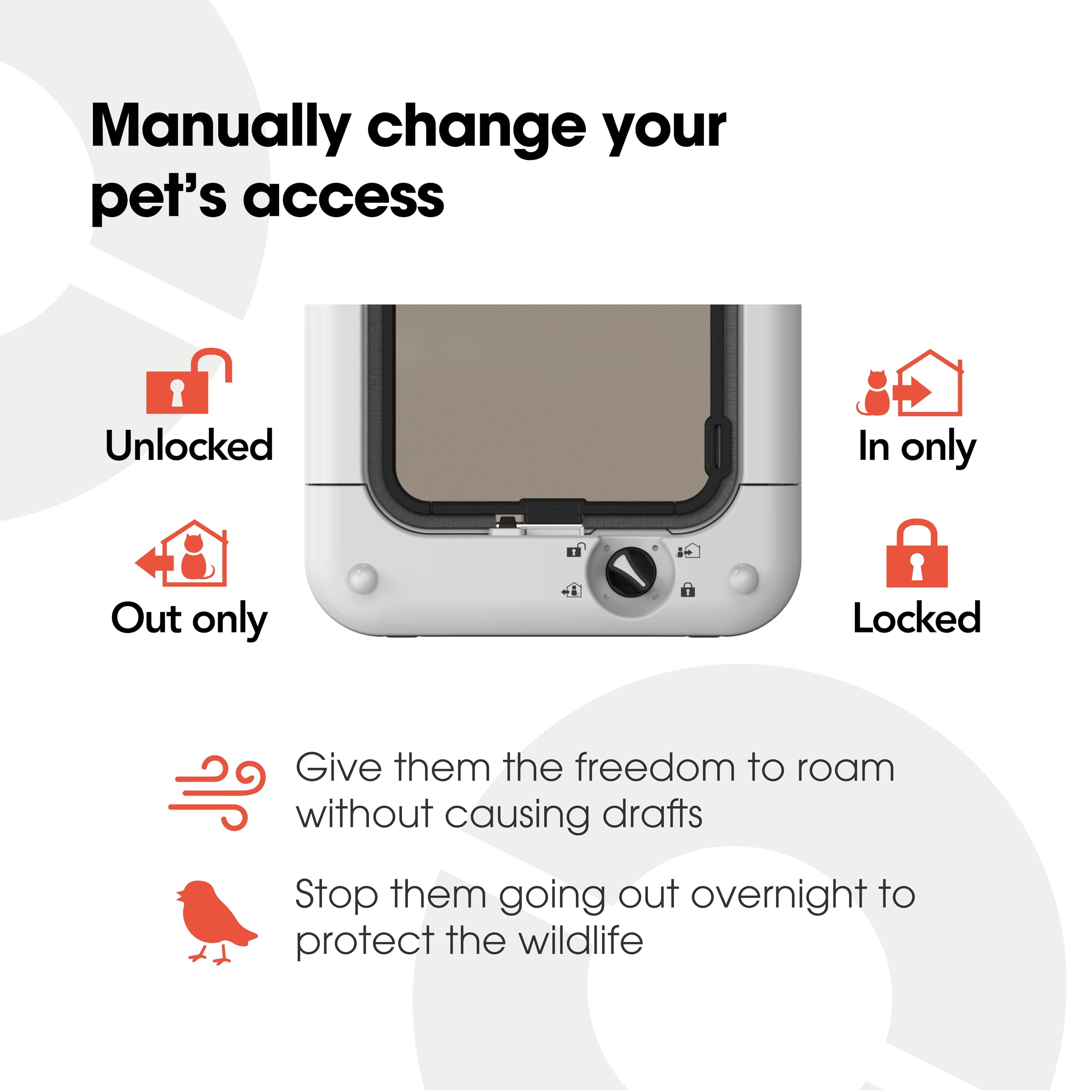 Closer Pets Cat Mate flap dimensions guide for planning fit in openings.