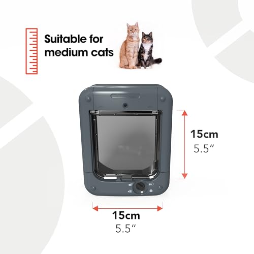 Closer Pets microchip cat flap ISO AVID compatibility confirms broad chip recognition
