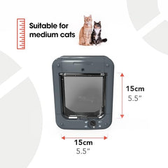 Closer Pets microchip cat flap ISO AVID compatibility confirms broad chip recognition