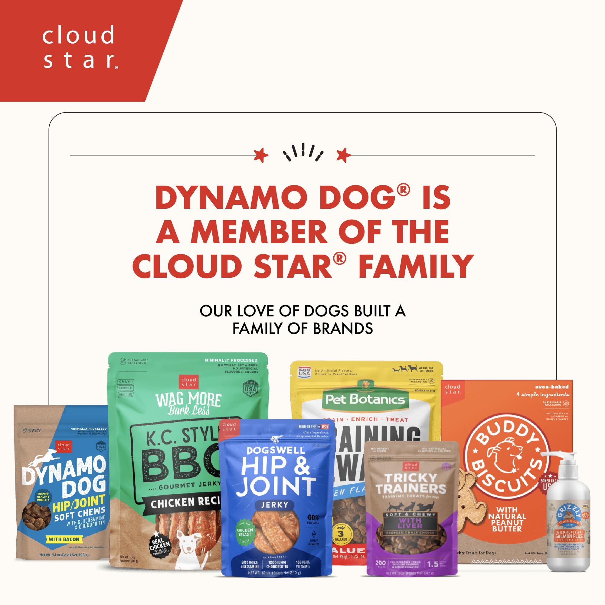 Cloud Star Dynamo Dog Tummy Chews 14 oz pouch showcased.