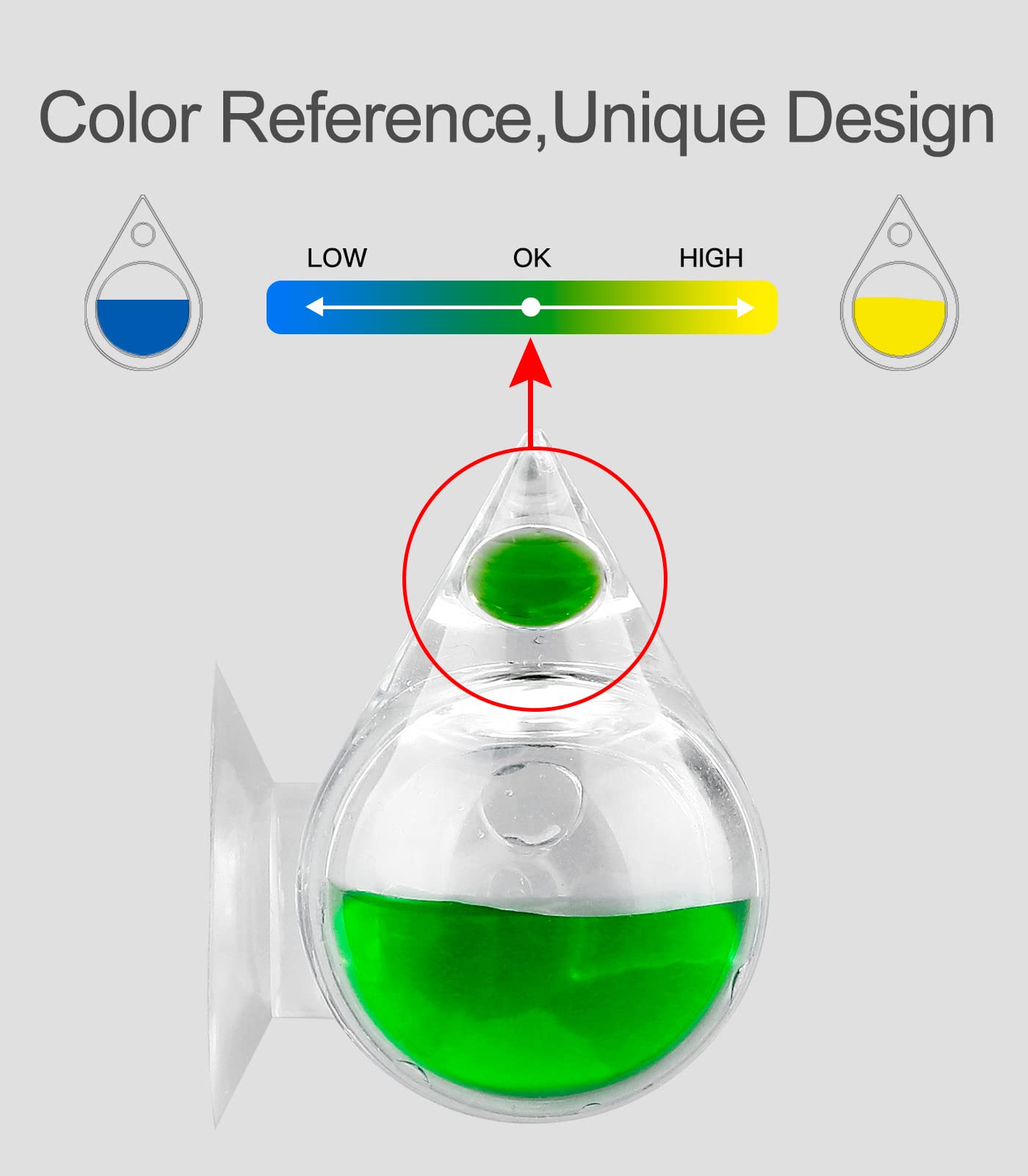 Clscea acrylic CO2 indicator face provides clear, durable visibility