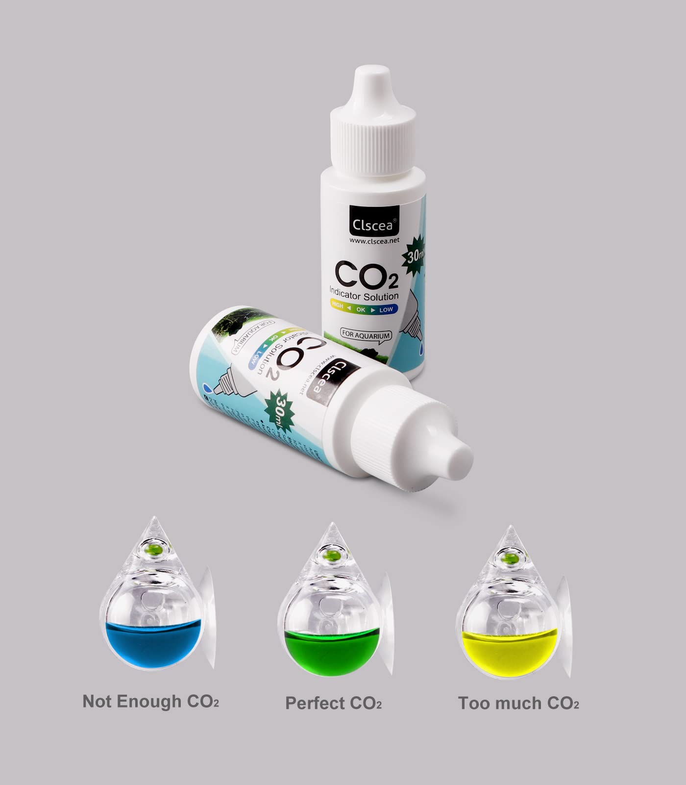 Clscea CO2 indicator bottle closeup for simple CO2 monitoring