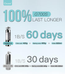 Clscea G700S regulator provides precise flow control for stable aquarium CO2 delivery.