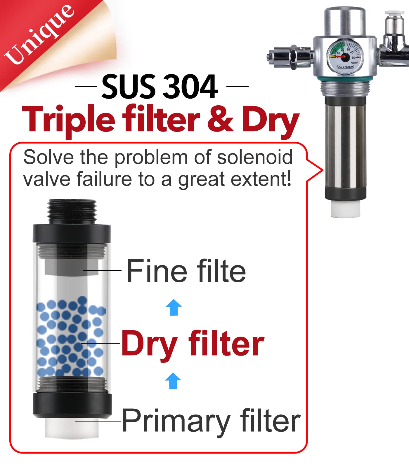 Clscea G700S solenoid valve enables quick, reliable on/off control for plant-friendly dosing.