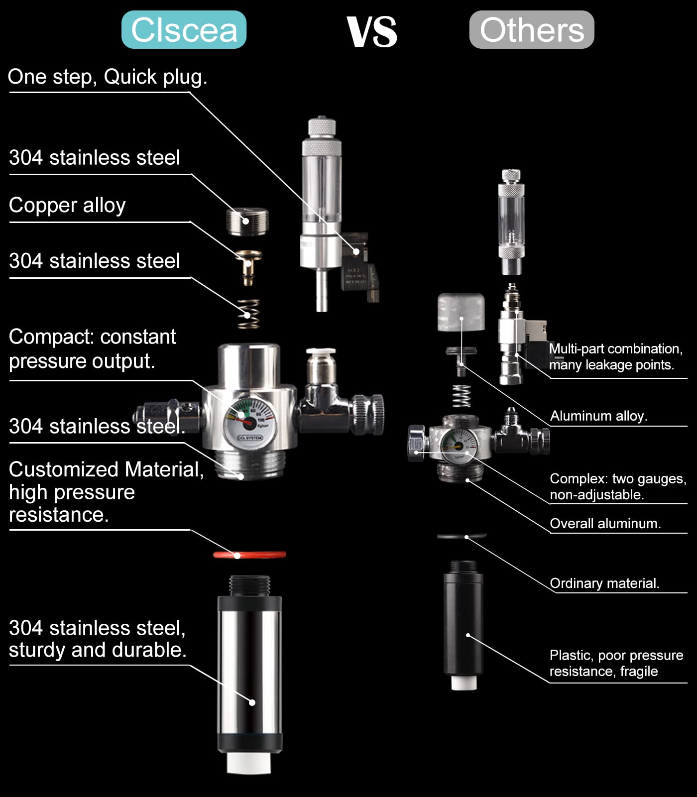 Clscea G700S stainless steel casing highlights durable, corrosion-resistant design.