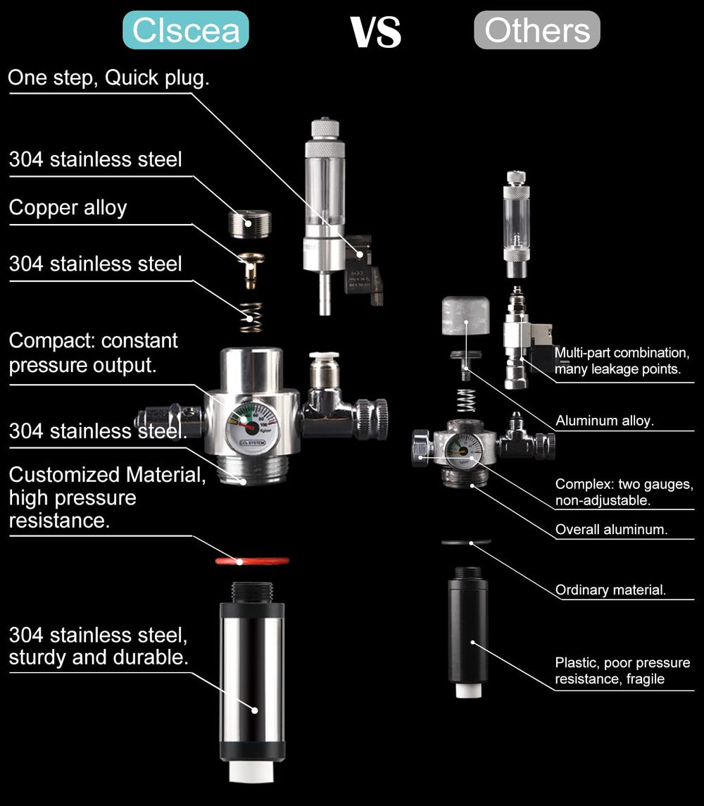 Clscea G700S stainless steel casing highlights durable, corrosion-resistant design.