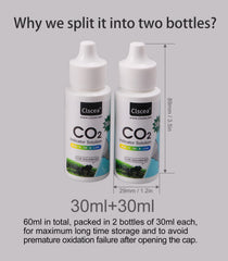 Clscea two-pack 30ml indicator solution for longer storage