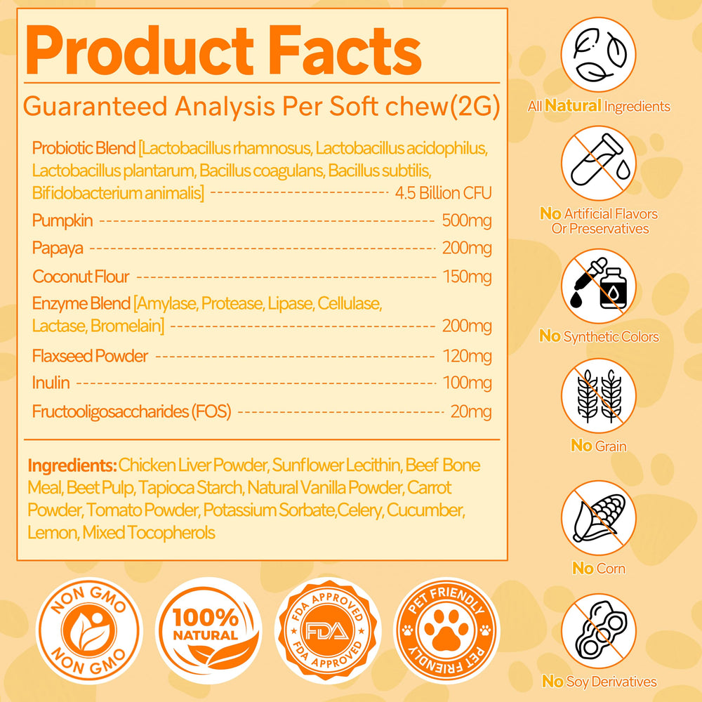 Cnido Petteri probiotics prebiotics and enzymes graphic for immune support and gut balance