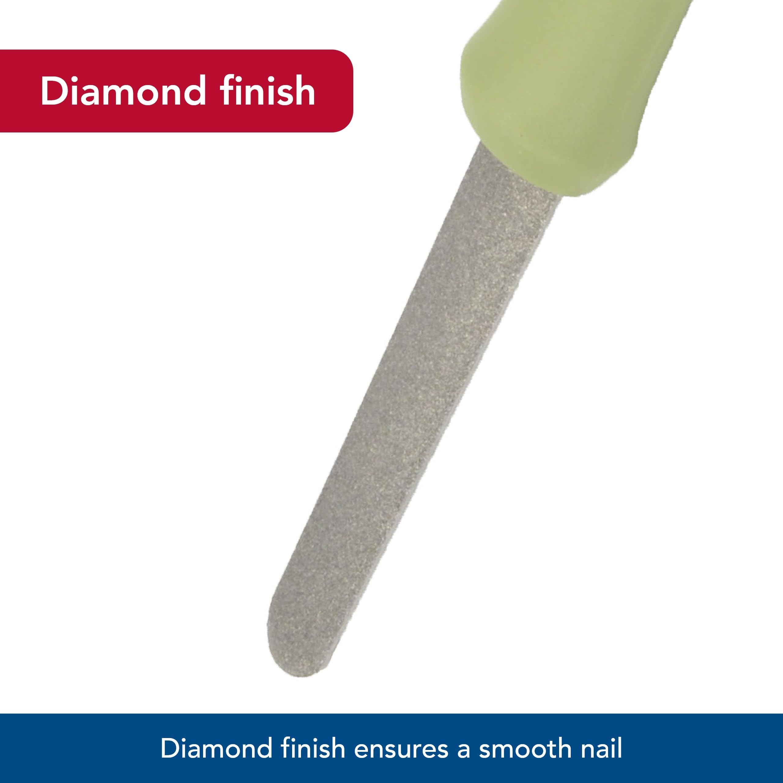 Coastal Pet Cares grooming kit accessory supports gentle filing
