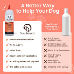 COAT DEFENSE powder dispensing close-up highlighting easy, accurate application.