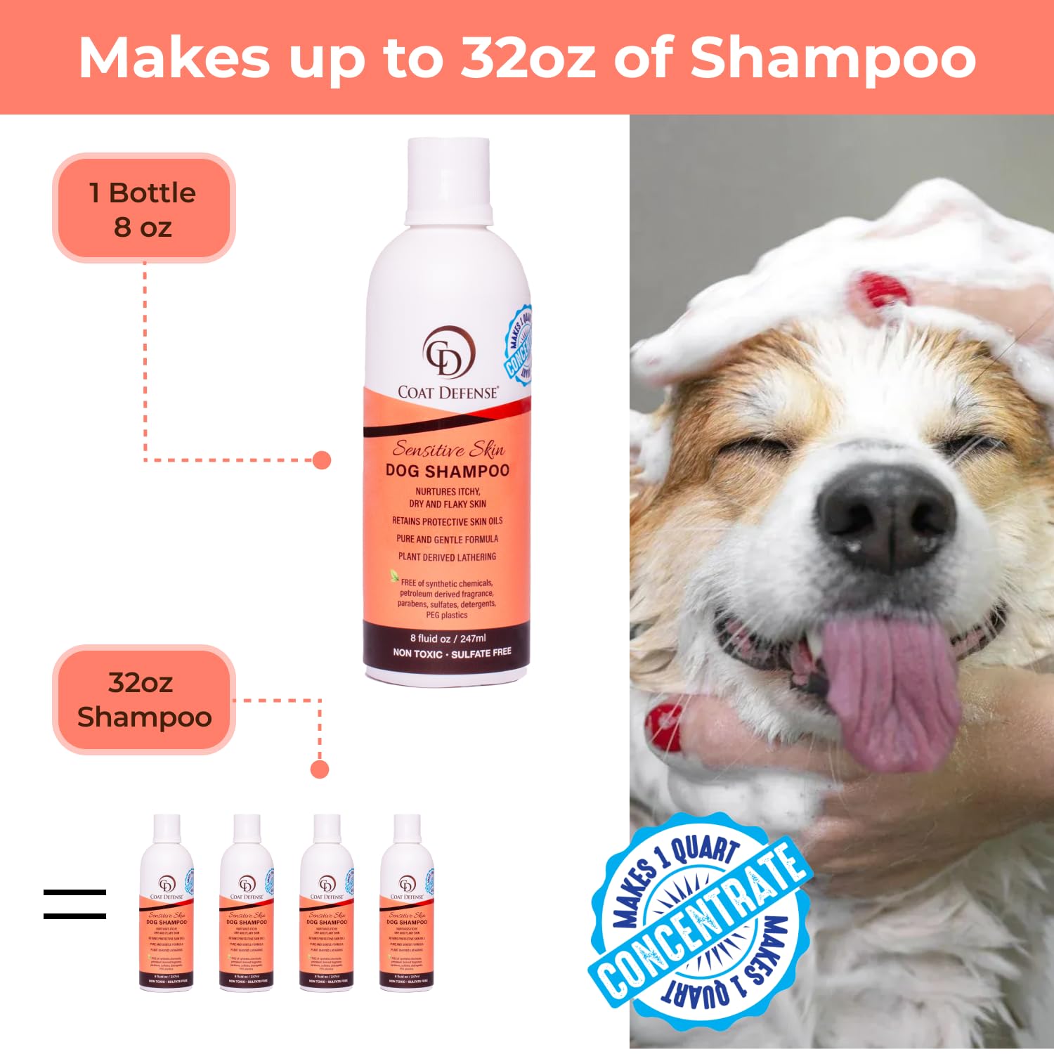 COAT DEFENSE Sensitive Dogs Shampoo lather spreads gently for a mild cleanse.