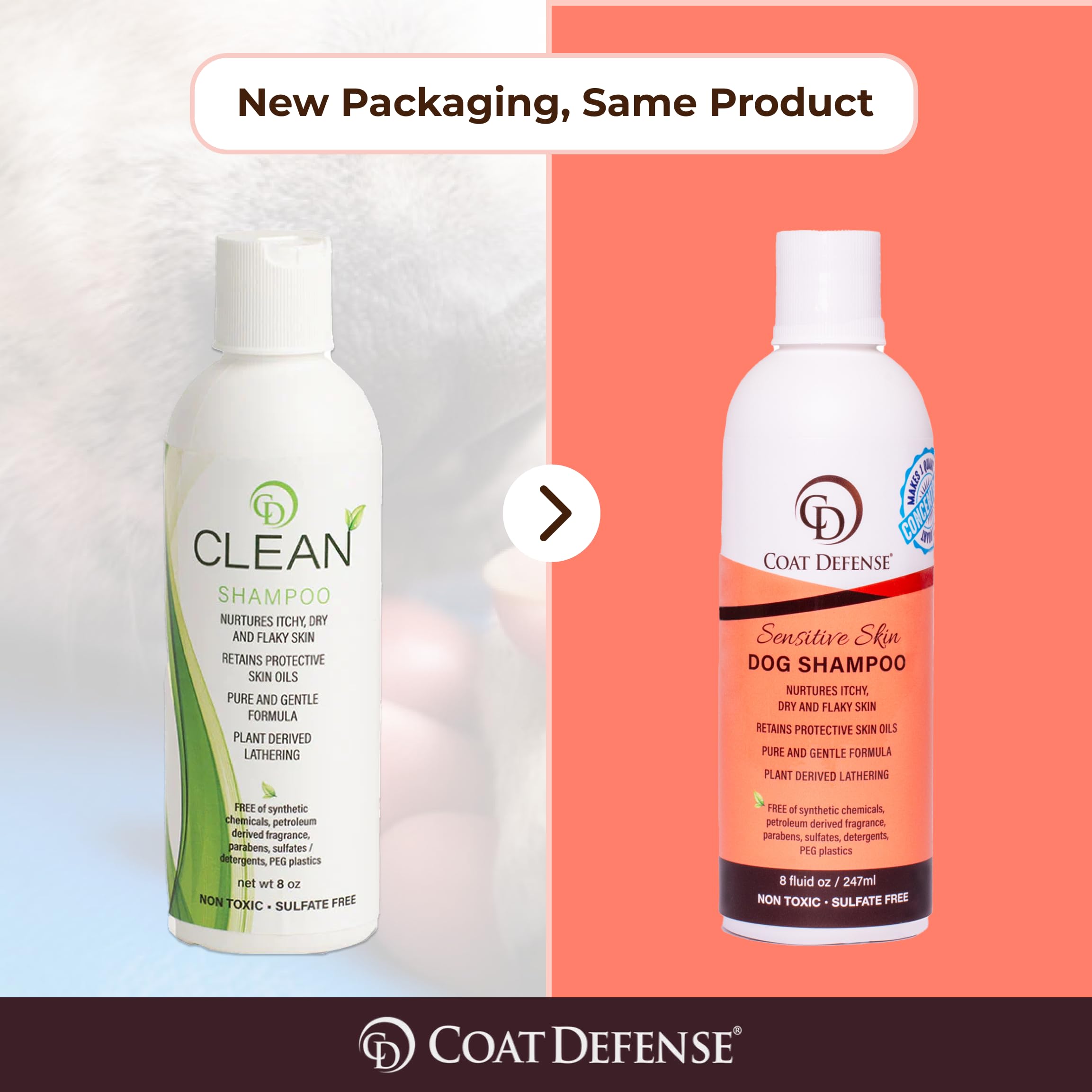COAT DEFENSE shampoo suitable for dogs, puppies, cats, and horses for gentle cleansing.