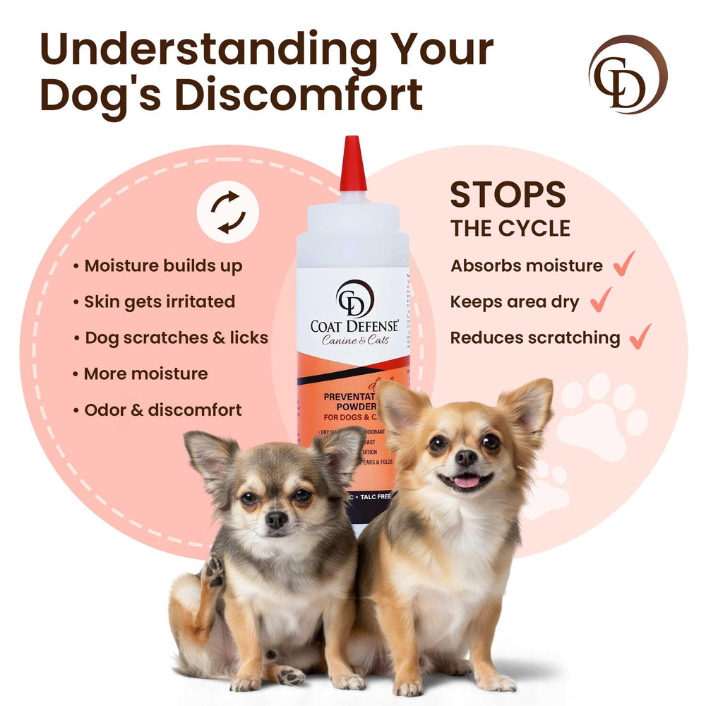 COAT DEFENSE talc-free formula indicating safer, non-toxic coat care.