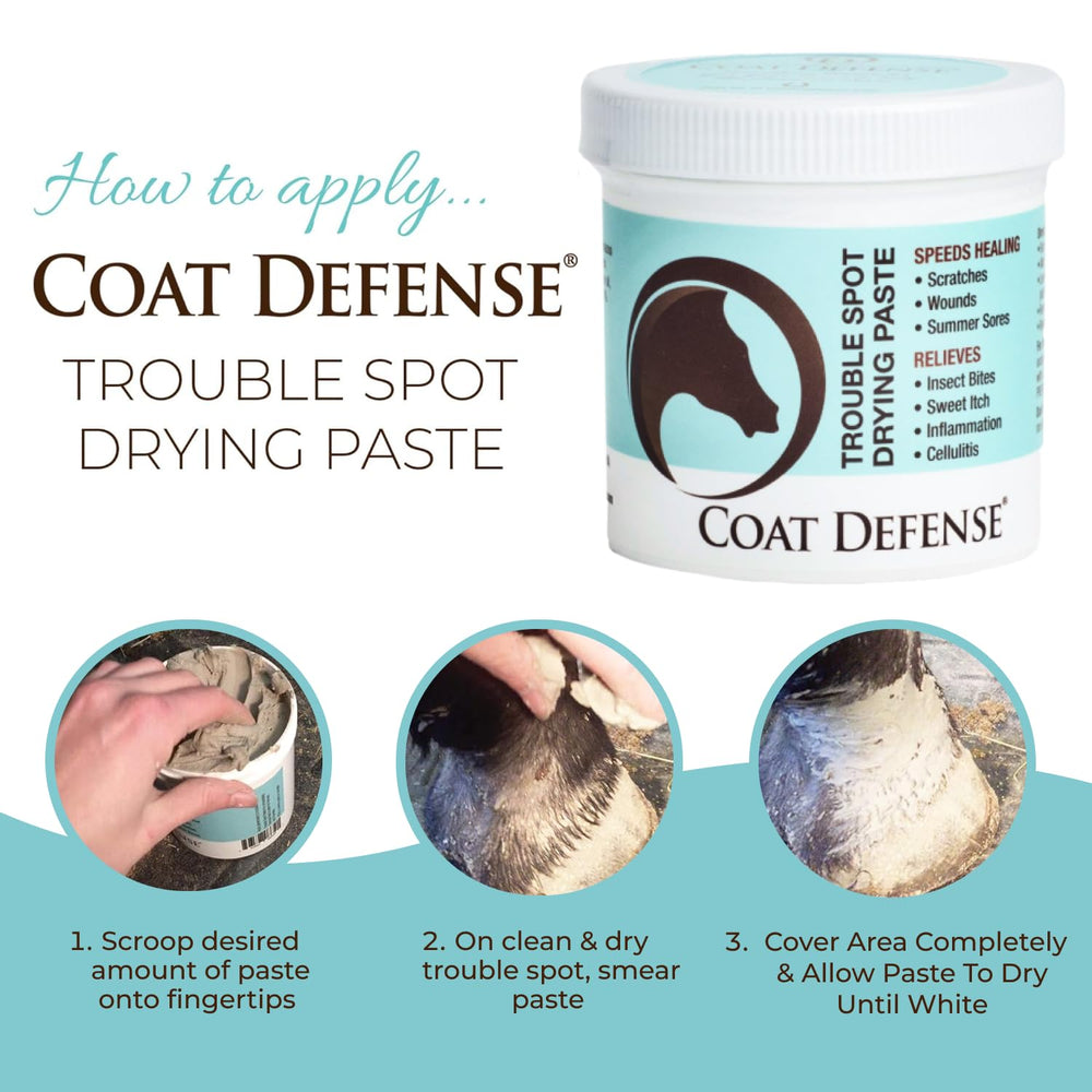 COAT DEFENSE Barrier on skin reduces insect contact for summer sores.