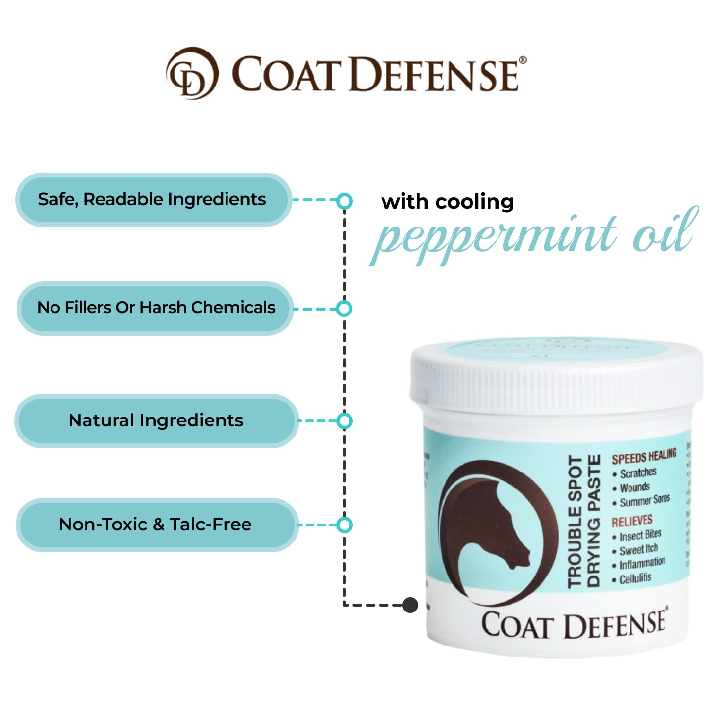 COAT DEFENSE Trouble Spot Drying Paste on wound area provides barrier and drying action.