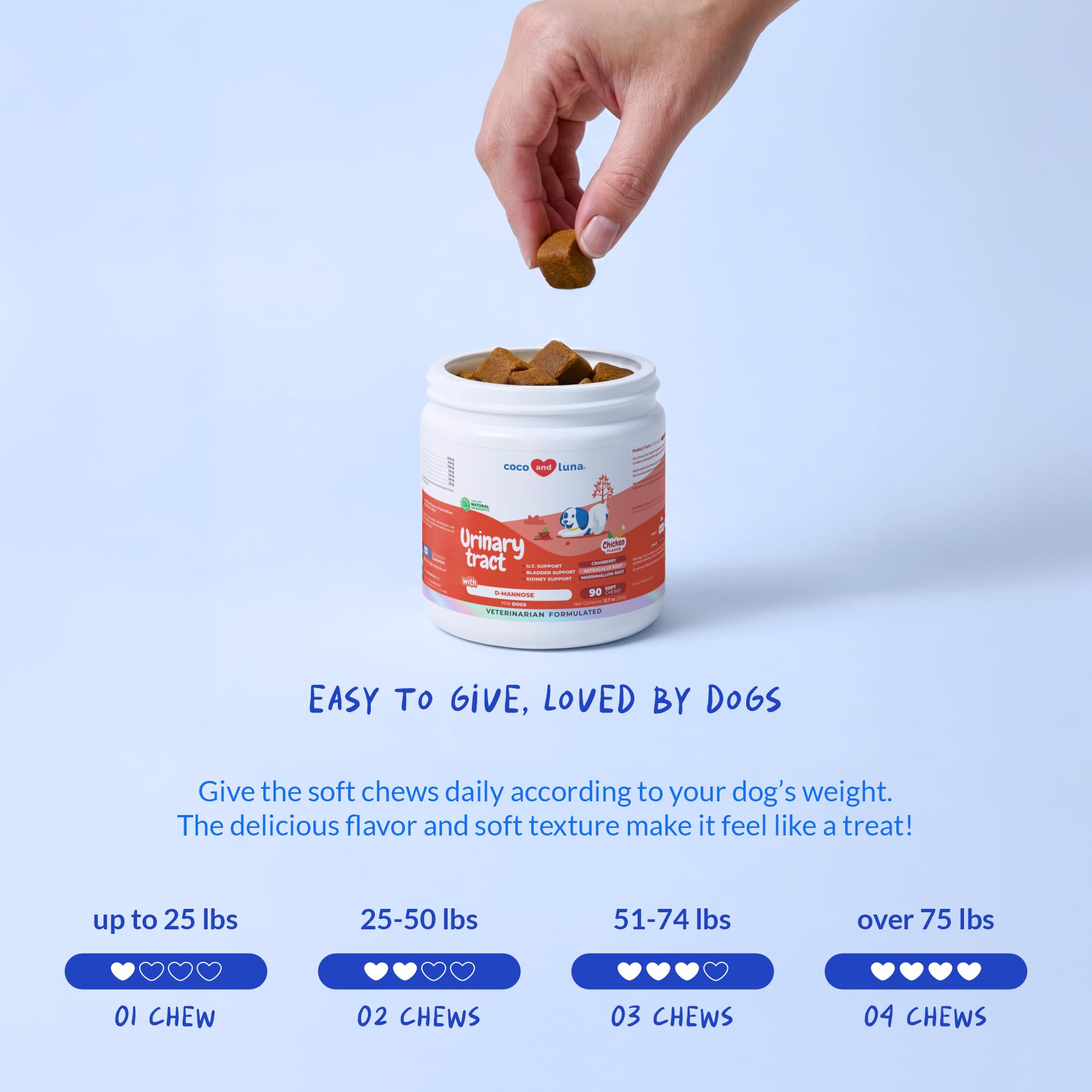 Coco and Luna Cranberry for Dogs soft chews featuring apple cider vinegar synergy